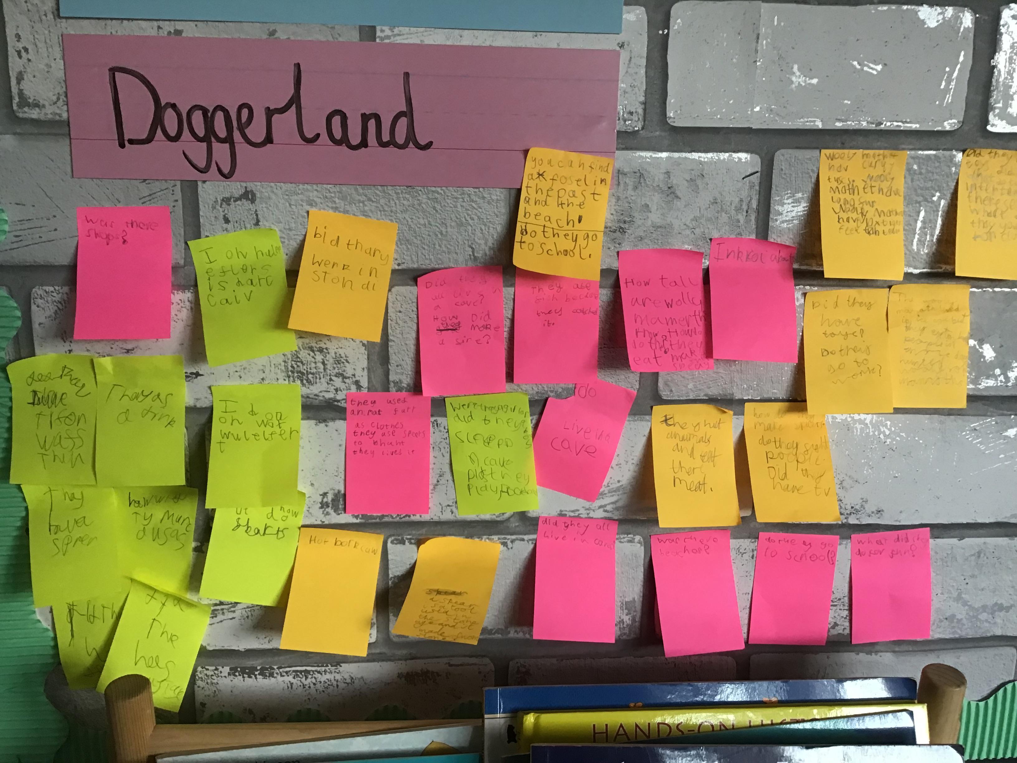 At the beginning of our topic we came up with various lines of enquiry.